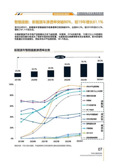 深圳148起亚对未来市场的预测，名爵汽车品牌文化的传播